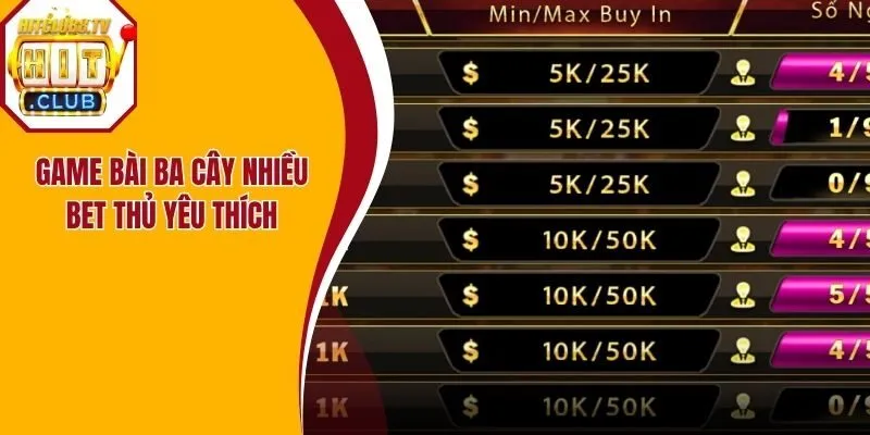 Game bài ba cây nhiều bet thủ yêu thích Game bài ba cây nhiều bet thủ yêu thích