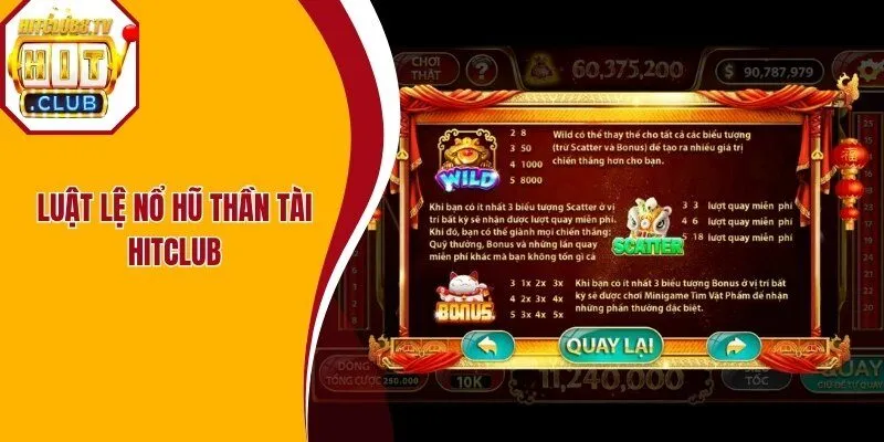 Hội viên nắm rõ luật chơi khi tham gia Nổ hũ thần tài Hội viên nắm rõ luật chơi khi tham gia Nổ hũ thần tài